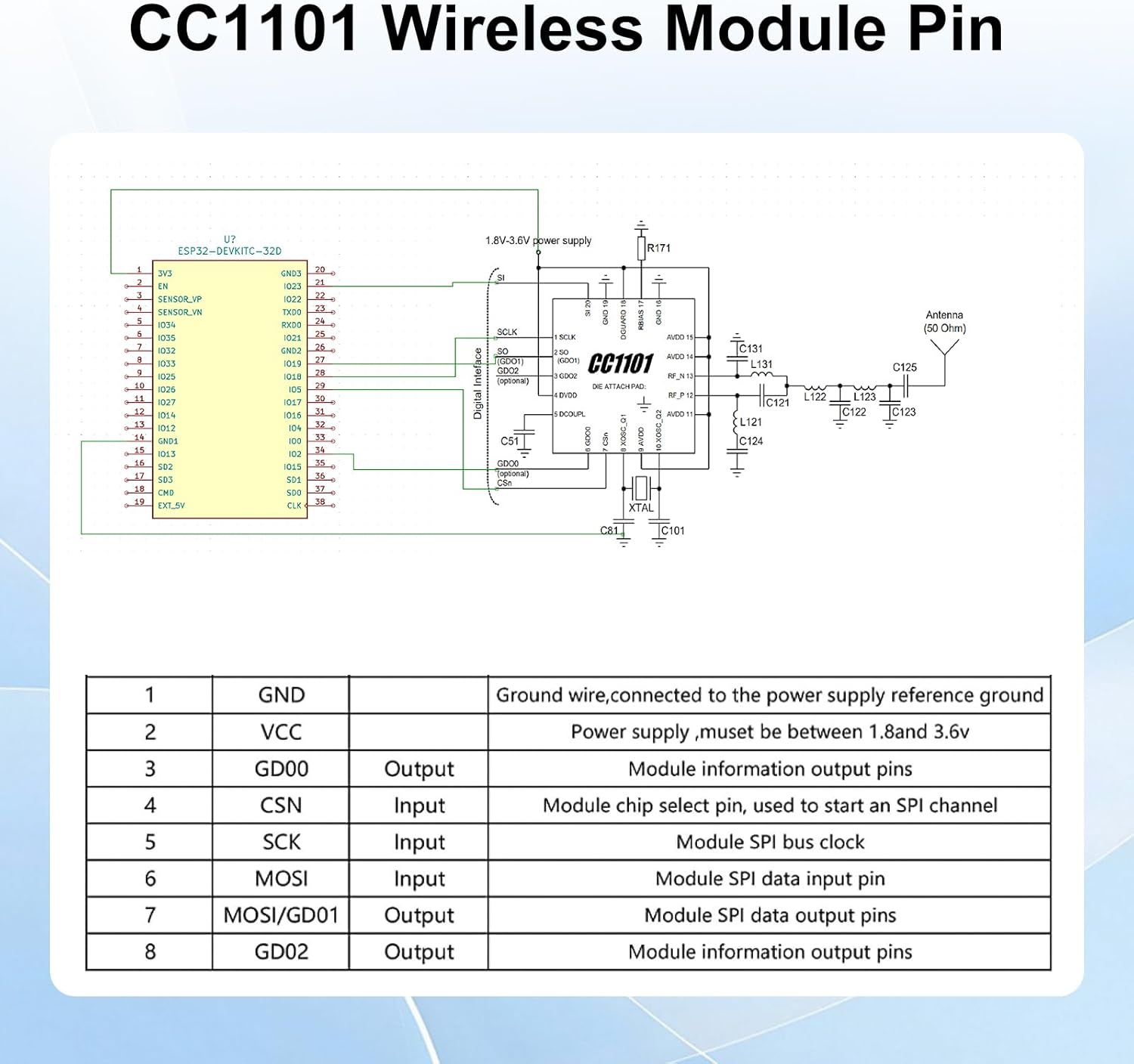 C1101 pinout